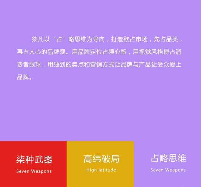 品牌運(yùn)營(yíng)