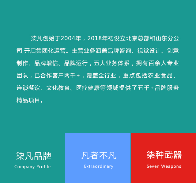 品牌咨詢