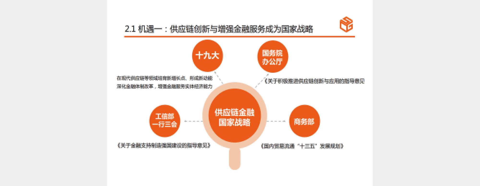 首惠產(chǎn)融